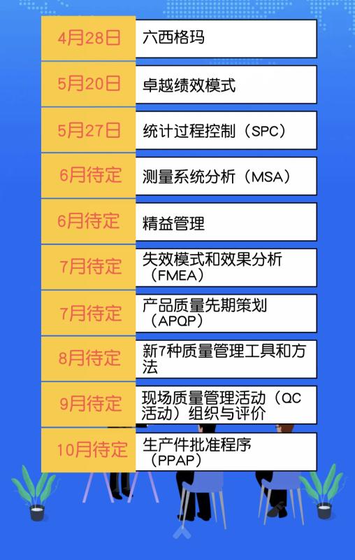 紫竹高新區云課程通知 |六西格瑪管理基礎知識及應用
